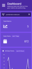 Mobile dashboard screenshot