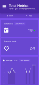 Mobile metric page screenshot